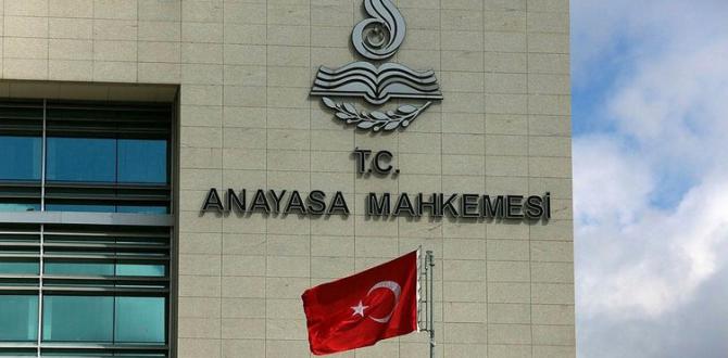 Anayasa Mahkemesi’nden CHP’ye ret